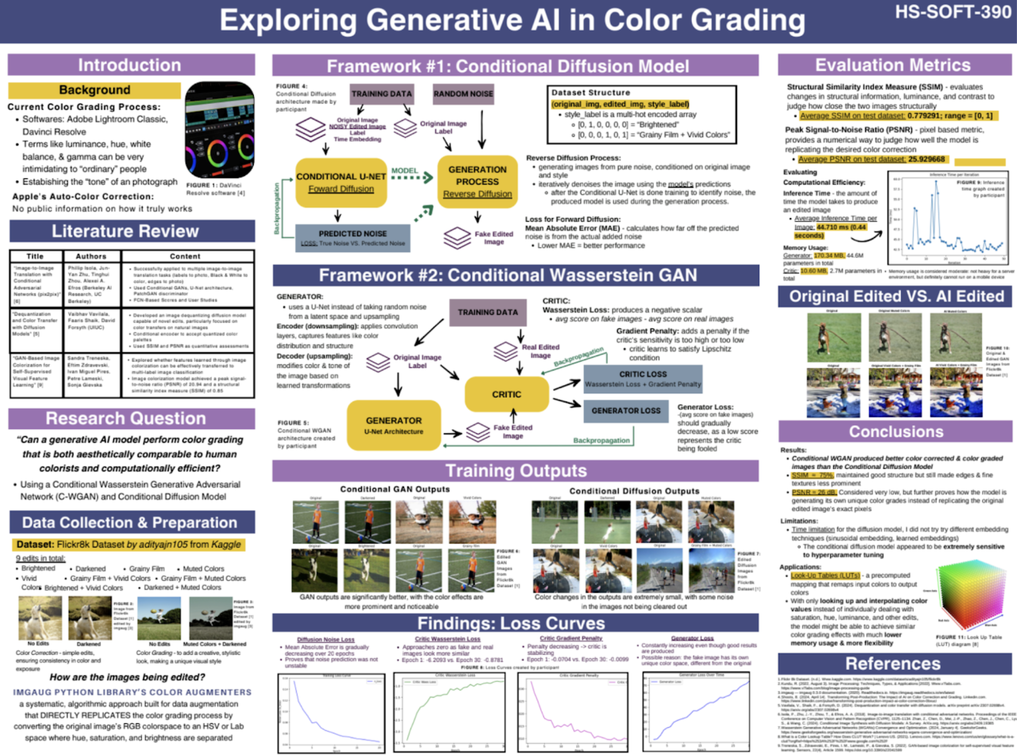 Poster for the cinematic color-grading research project